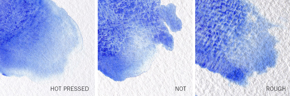 Beginner’s Toolkit for Watercolor Painting in 4 Easy Steps